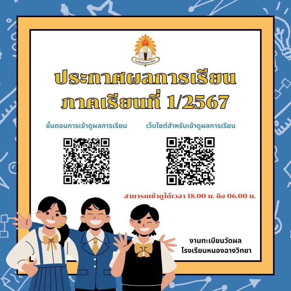 ประกาสผลการเรียน ภาคเรียนที่ 1/2567