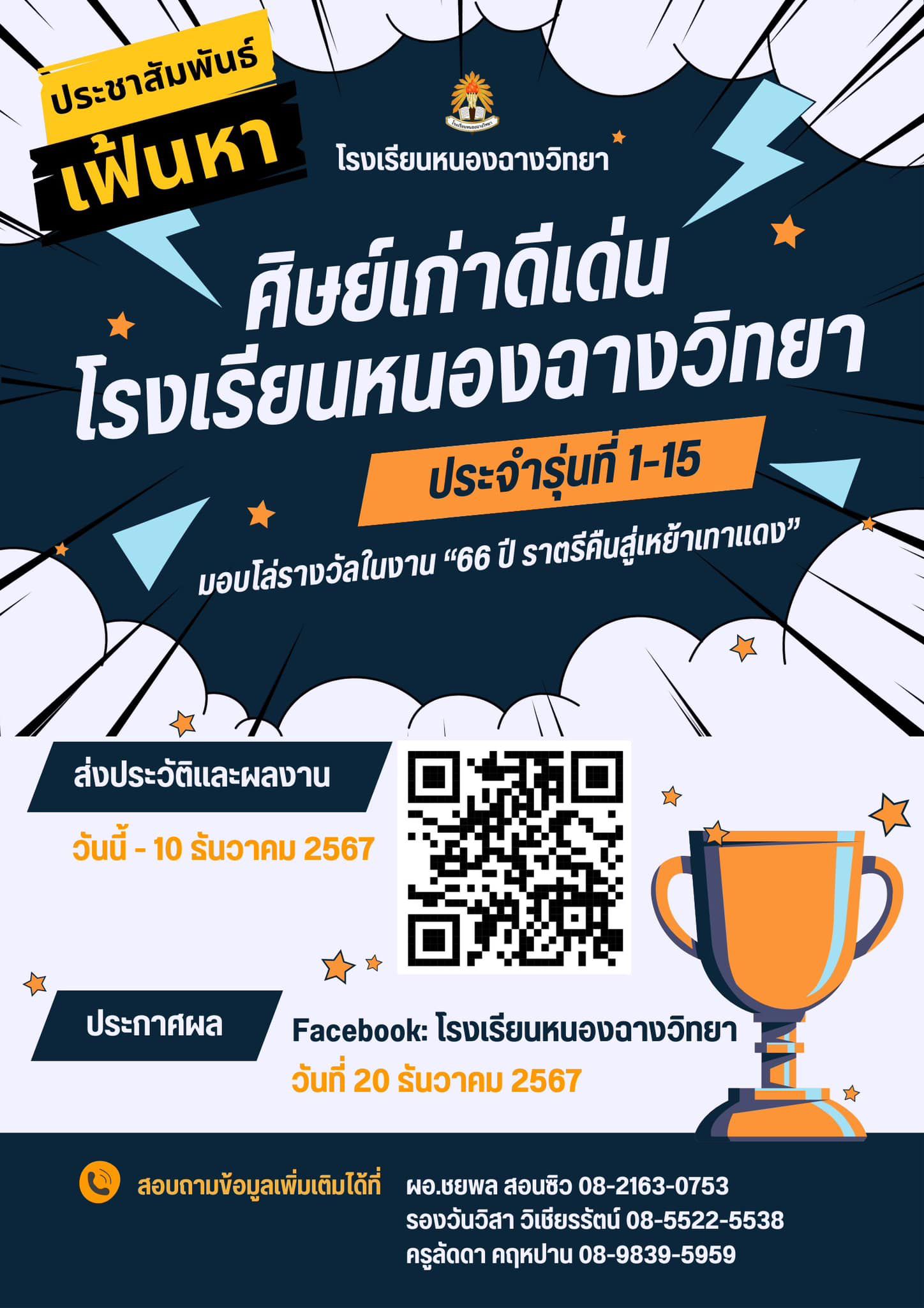 เฟ้นหาศิษย์เก่าดีเด่นโรงเรียนหนองฉางวิทยา ประจำรุ่นที่ 1-15